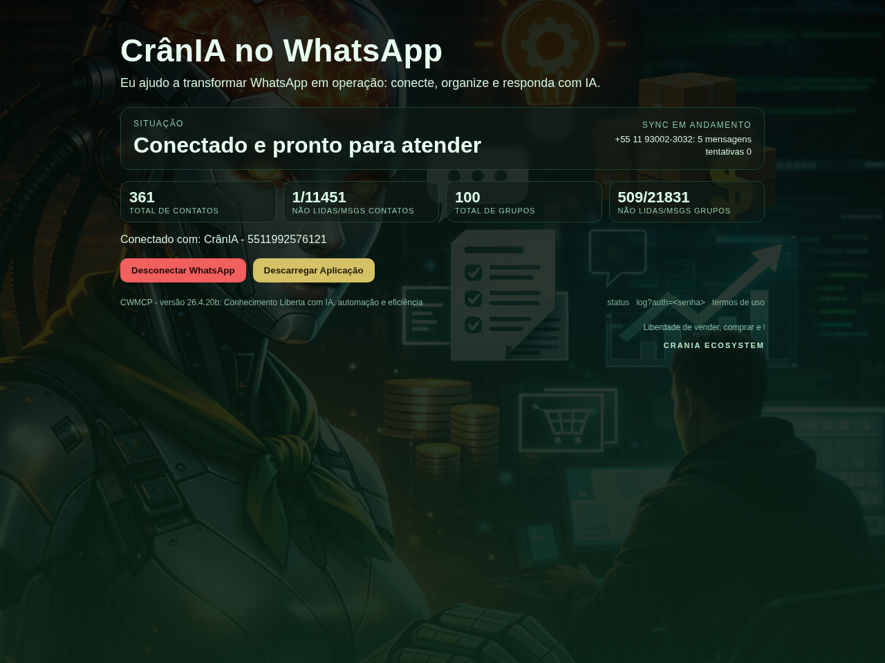 Interface do CWW com contatos, grupos e estado operacional